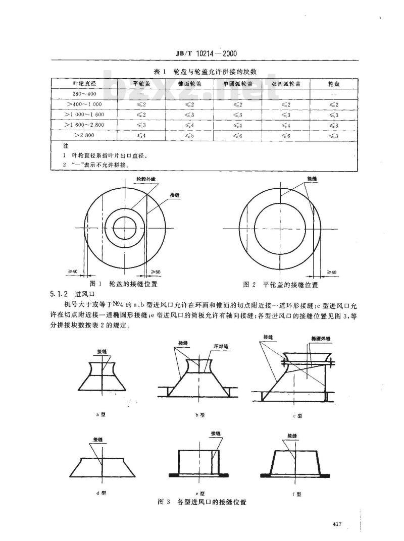JB/T 10214-2000 通风机 铆焊件技术条件