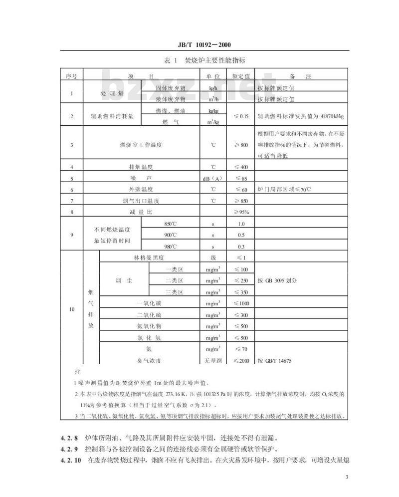 JB/T 10192-2000 小型焚烧炉 技术条件