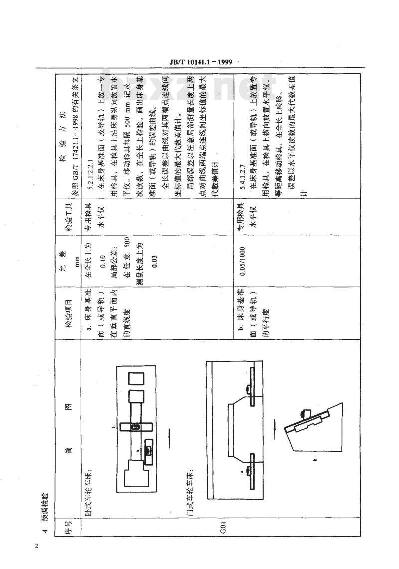 JB/T 10141.1-1999 车轮车床 精度检验