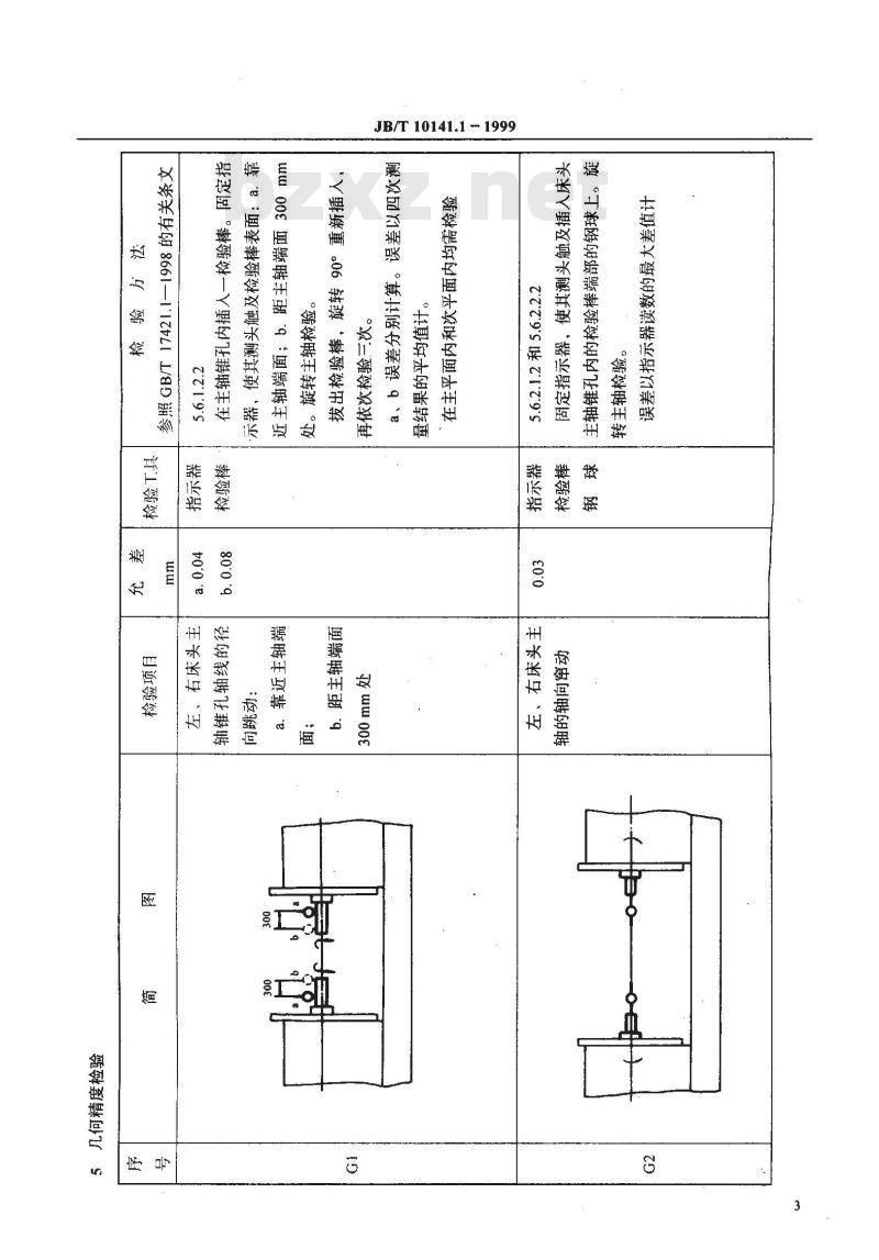 JB/T 10141.1-1999 车轮车床 精度检验