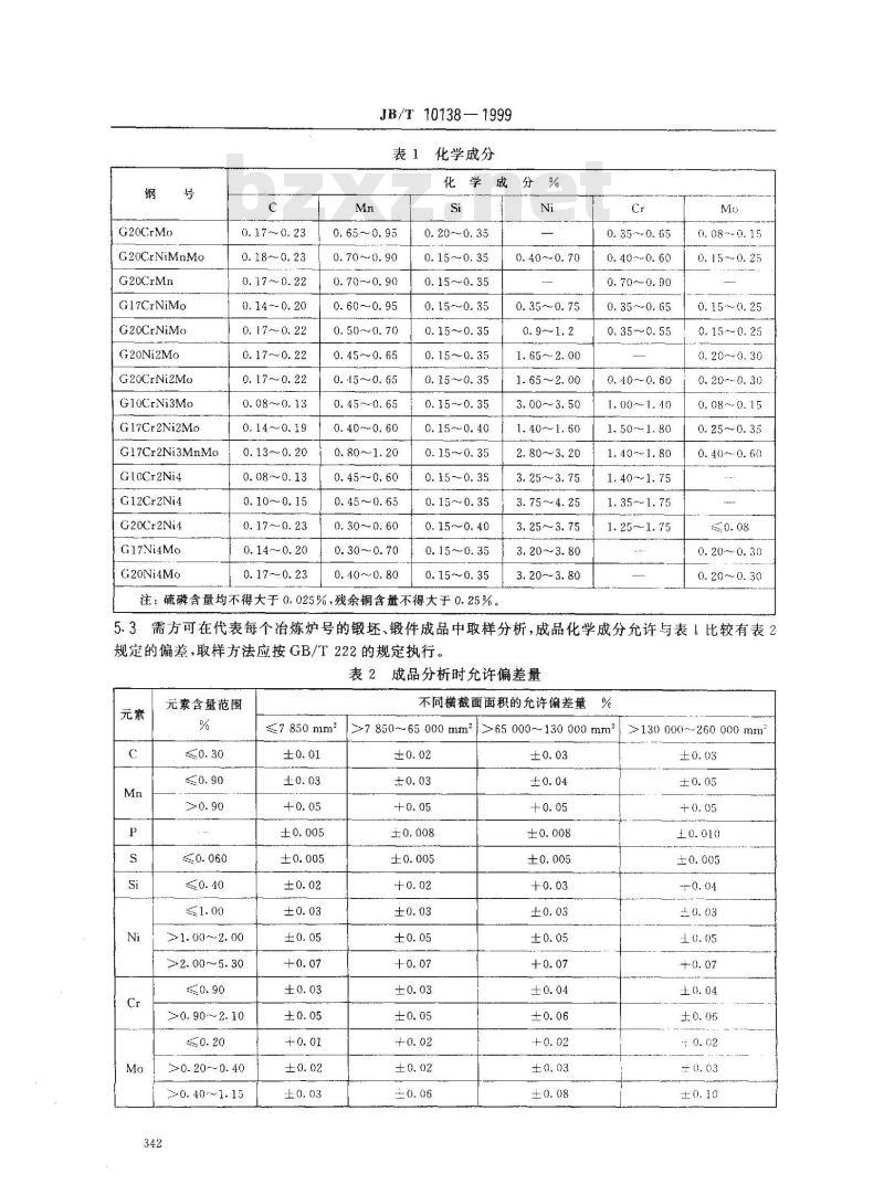 JB/T 10138-1999 渗碳轴承钢锻件