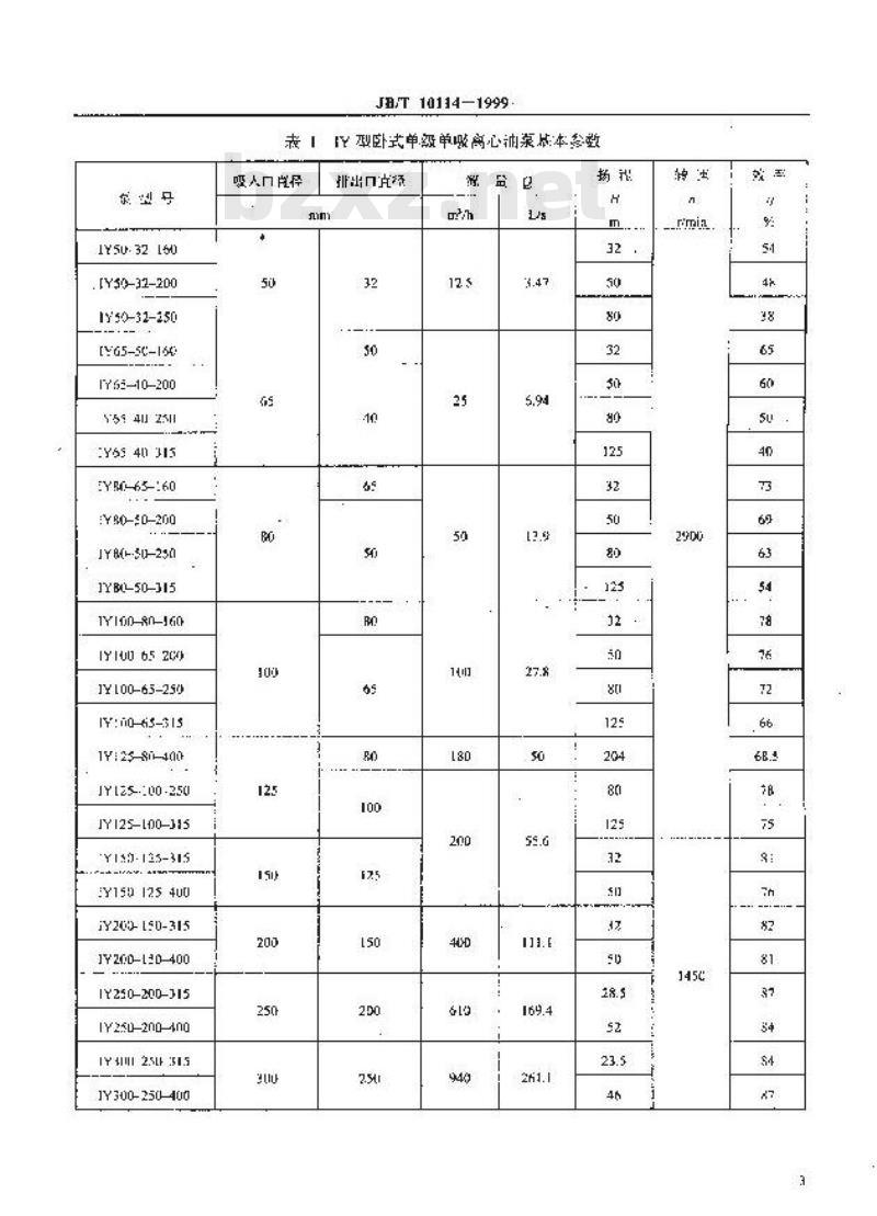 JB/T 10114-1999 输油离心泵 型式与基本参数
