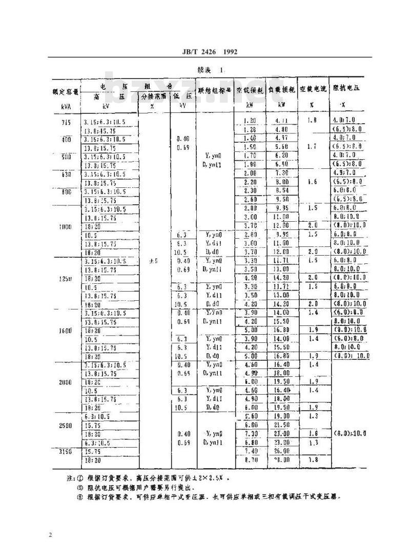 JB/T 2426-1992 发电厂和变电所自用三相变压器 技术参数与要求
