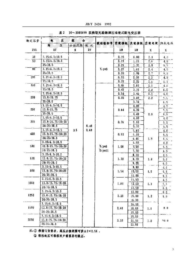 JB/T 2426-1992 发电厂和变电所自用三相变压器 技术参数与要求