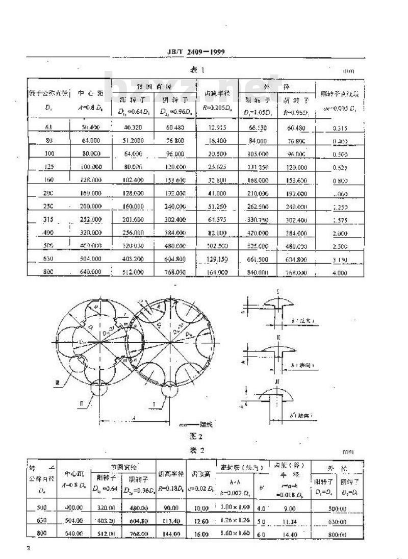 JB/T 2409-1999 螺杆压缩机转子和同步齿轮 基本参数及尺寸