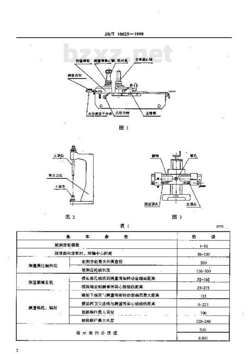JB/T 10025-1999 齿轮双面啮合综合测量仪