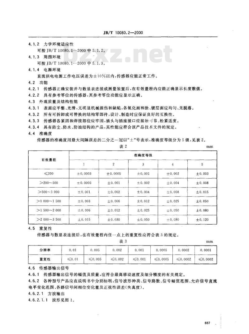 JB/T 10080.2-2000 光栅线位移传感器