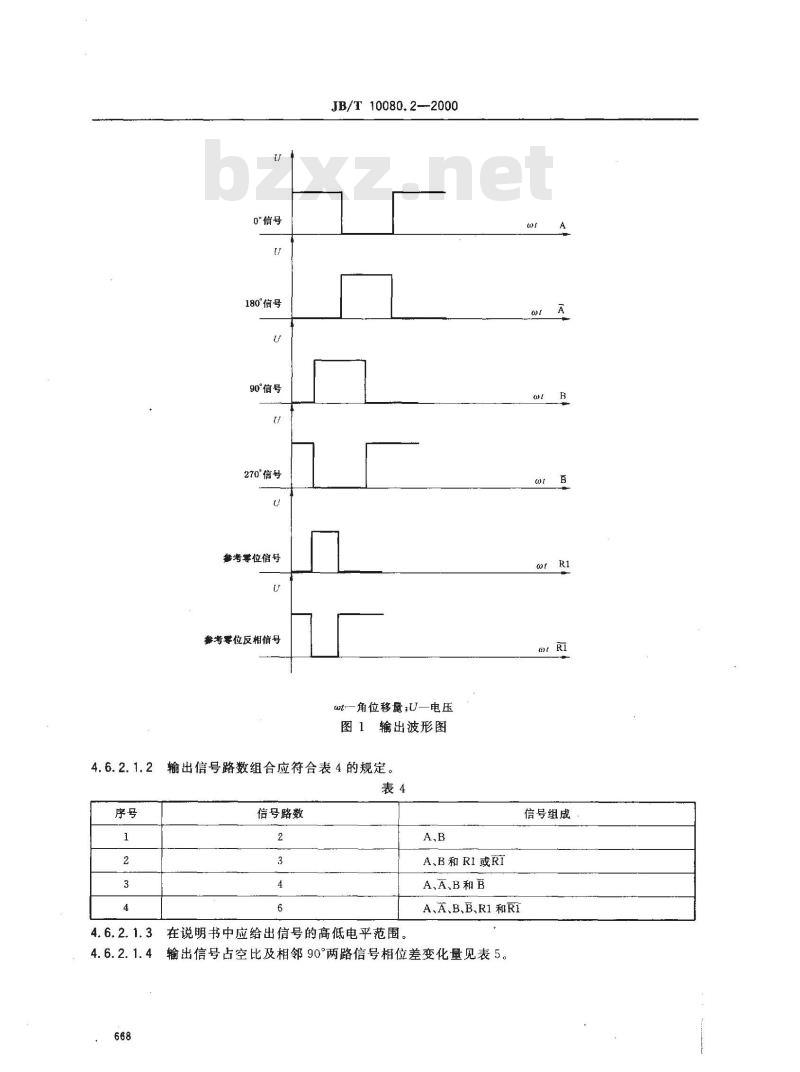 JB/T 10080.2-2000 光栅线位移传感器