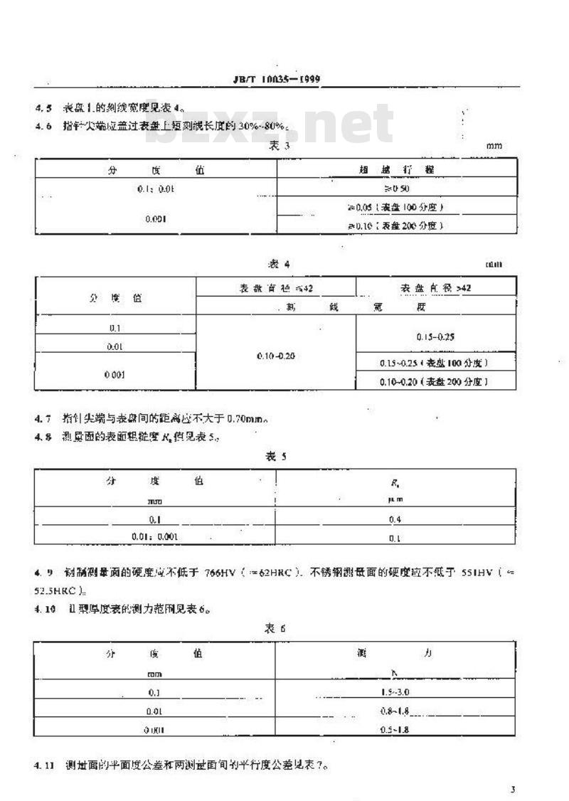 JB/T 10035-1999 厚度表