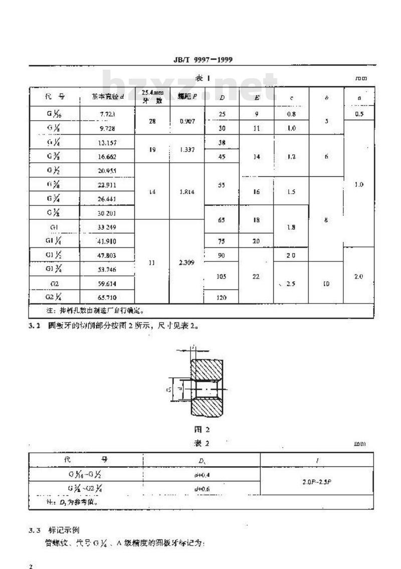 JB/T 9997-1999 55°圆柱管螺纹圆板牙