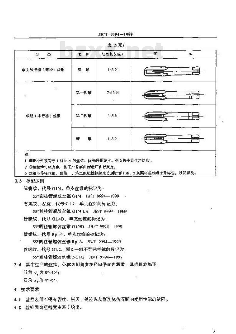 JB/T 9994-1999 55°圆柱管螺纹丝锥