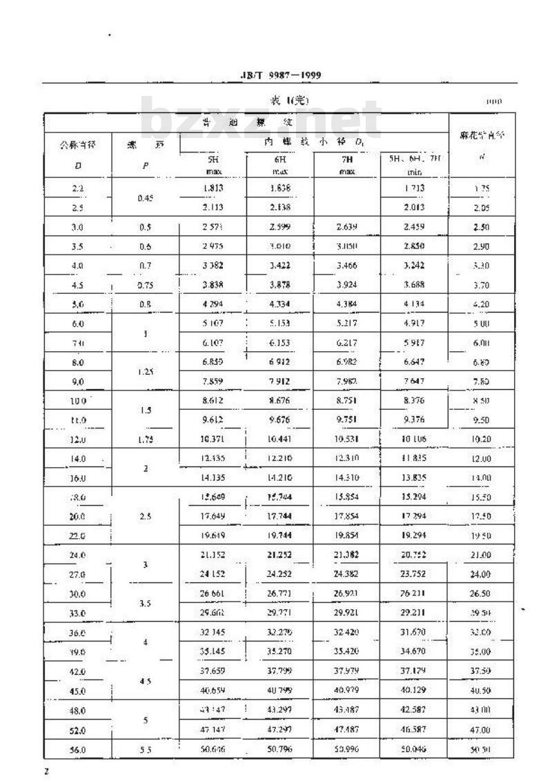 JB/T 9987-1999 攻丝前钻孔用麻花钻直径