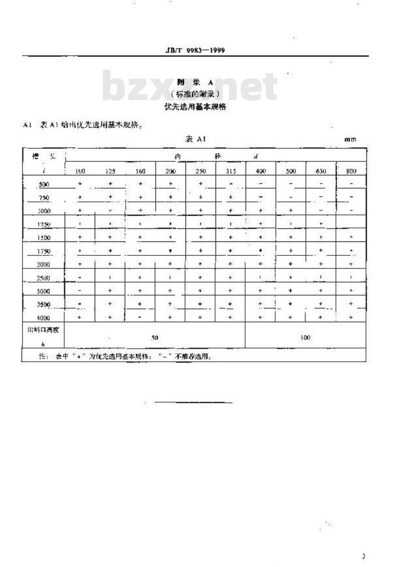 JB/T 9983-1999 筒形槽电机振动给料机 型式与基本参数