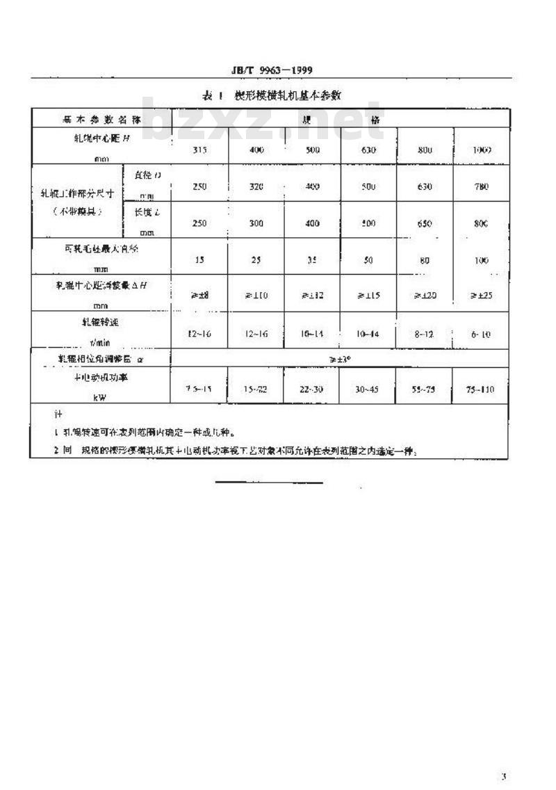 JB/T 9963-1999 楔形模横轧机 型式与基本参数