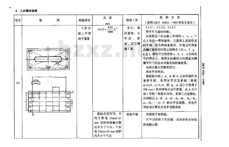 JB/T 9961-1999 开式多工位压力机 精度