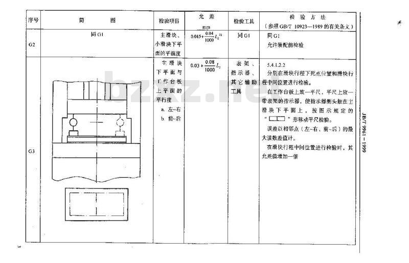 JB/T 9961-1999 开式多工位压力机 精度