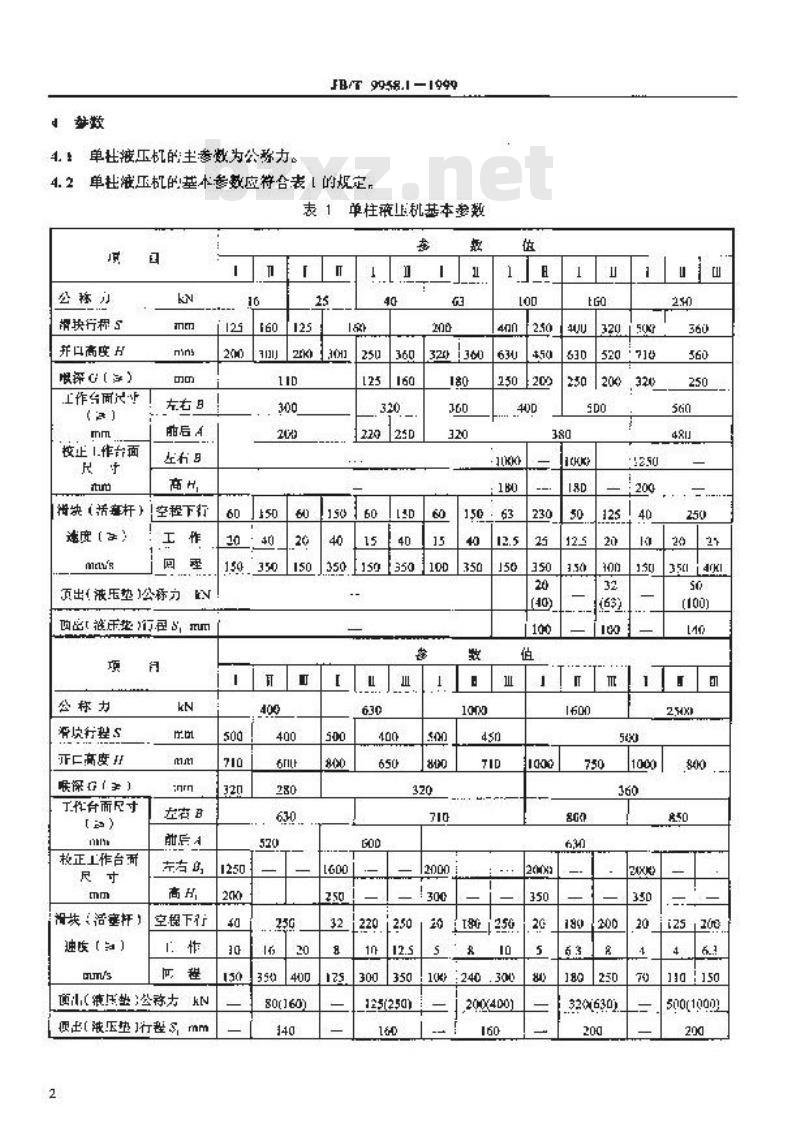 JB/T 9958.1-1999 单柱液压机 型式与基本参数