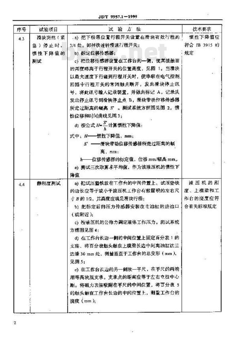 JB/T 9957.1-1999 四柱液压机 性能试验方法