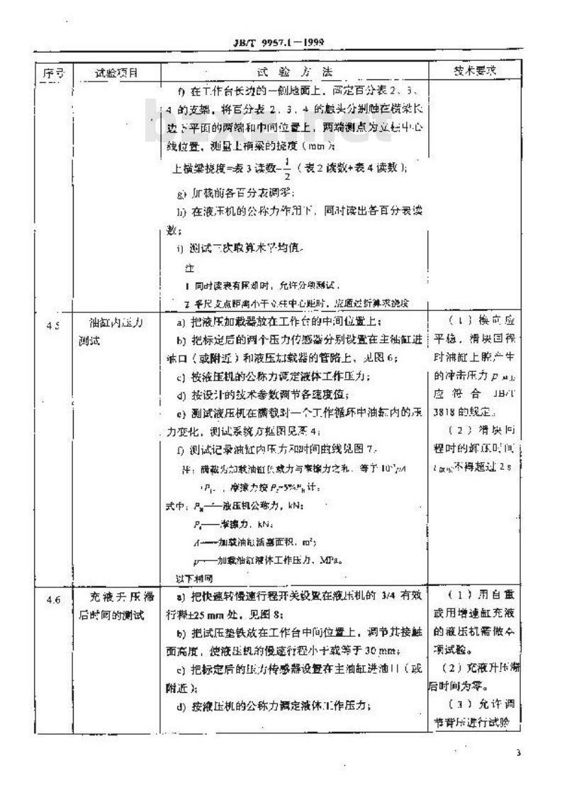 JB/T 9957.1-1999 四柱液压机 性能试验方法
