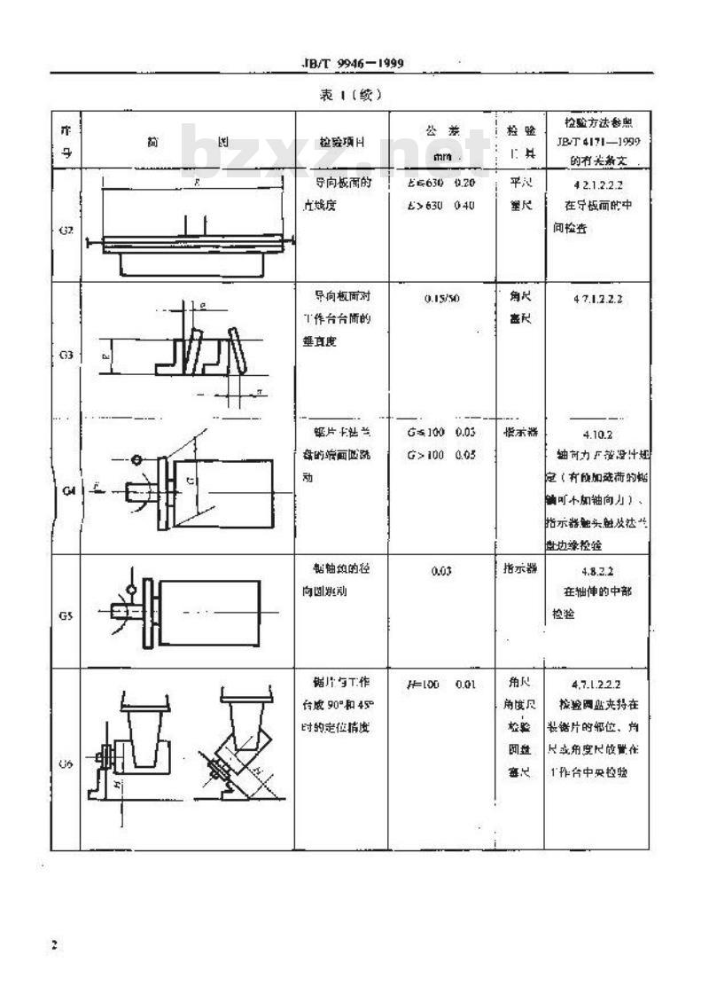 JB/T 9946-1999 摇臂式木工圆锯机 精度