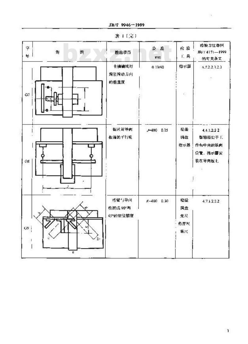 JB/T 9946-1999 摇臂式木工圆锯机 精度