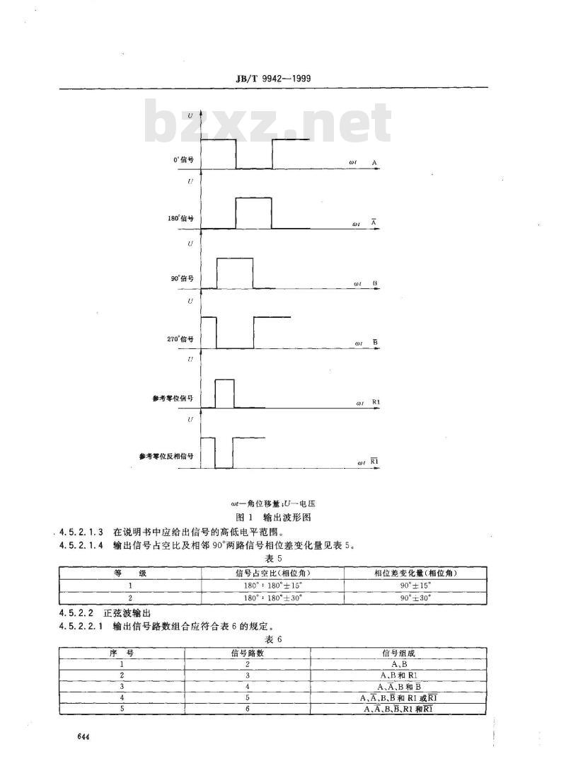 JB/T 9942-1999 光栅角位移传感器