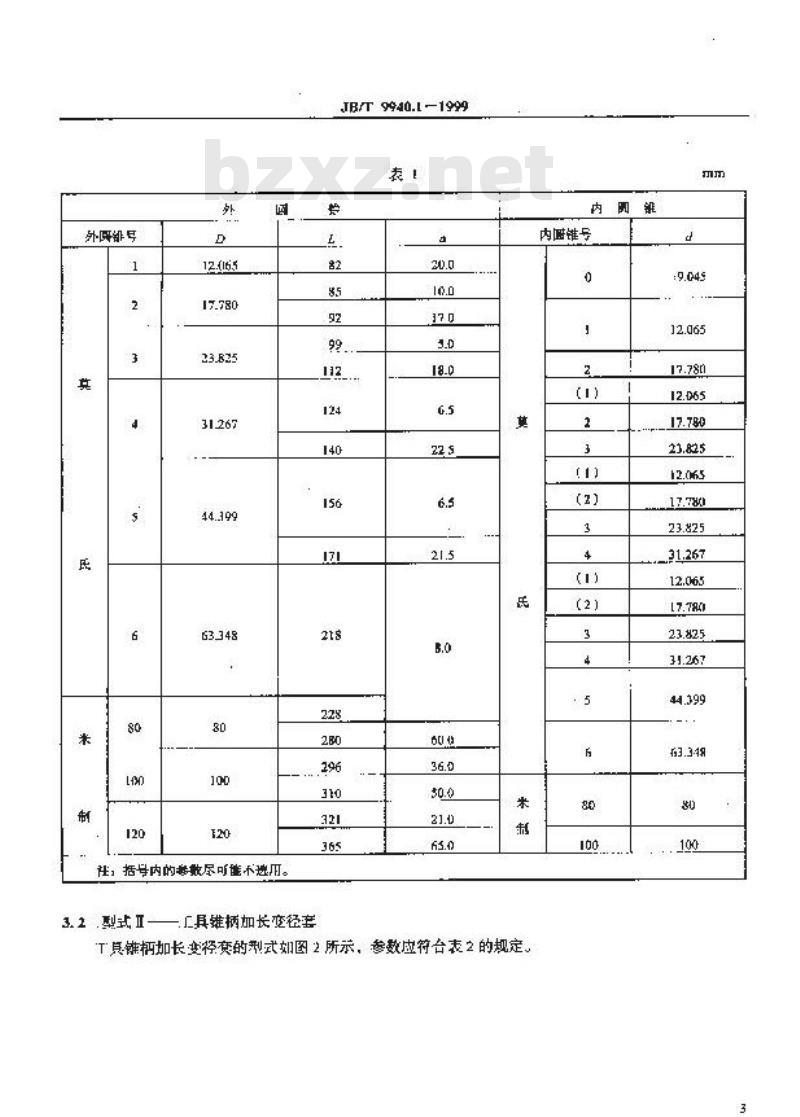 JB/T 9940.1-1999 工具柄自锁圆锥变径套 型式和参数