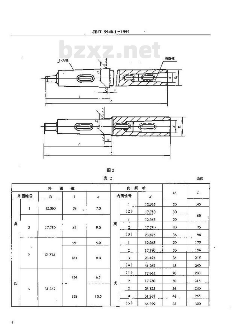 JB/T 9940.1-1999 工具柄自锁圆锥变径套 型式和参数
