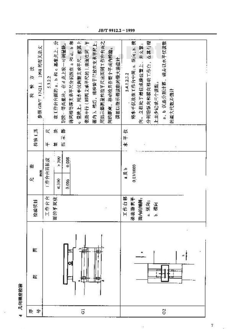 JB/T 9912.2-1999 光学曲线磨床 精度检验