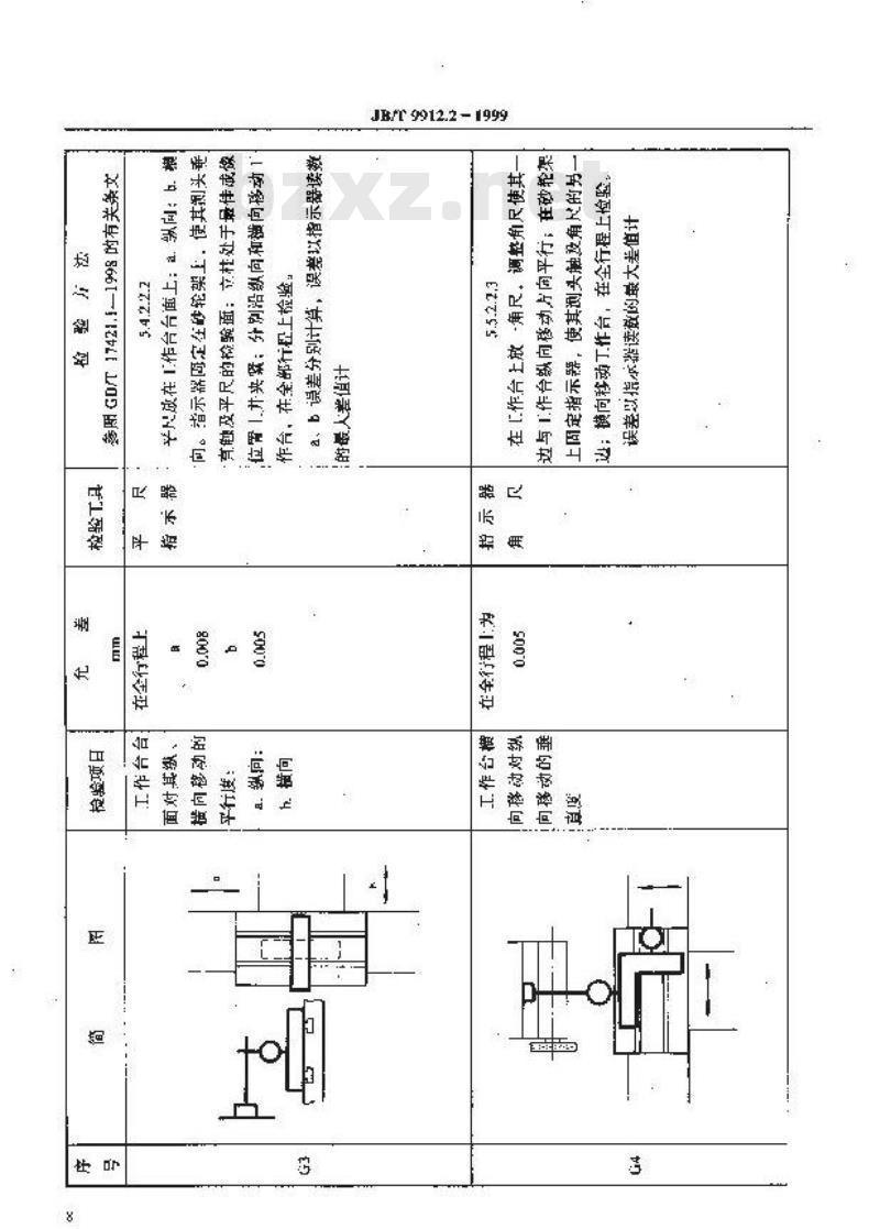 JB/T 9912.2-1999 光学曲线磨床 精度检验