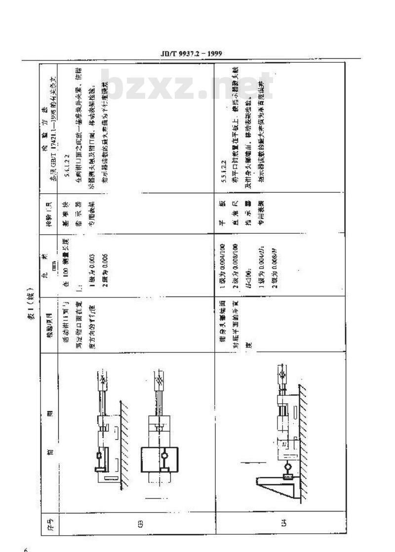 JB/T 9937.2-1999 高精度机用平口钳 精度检验