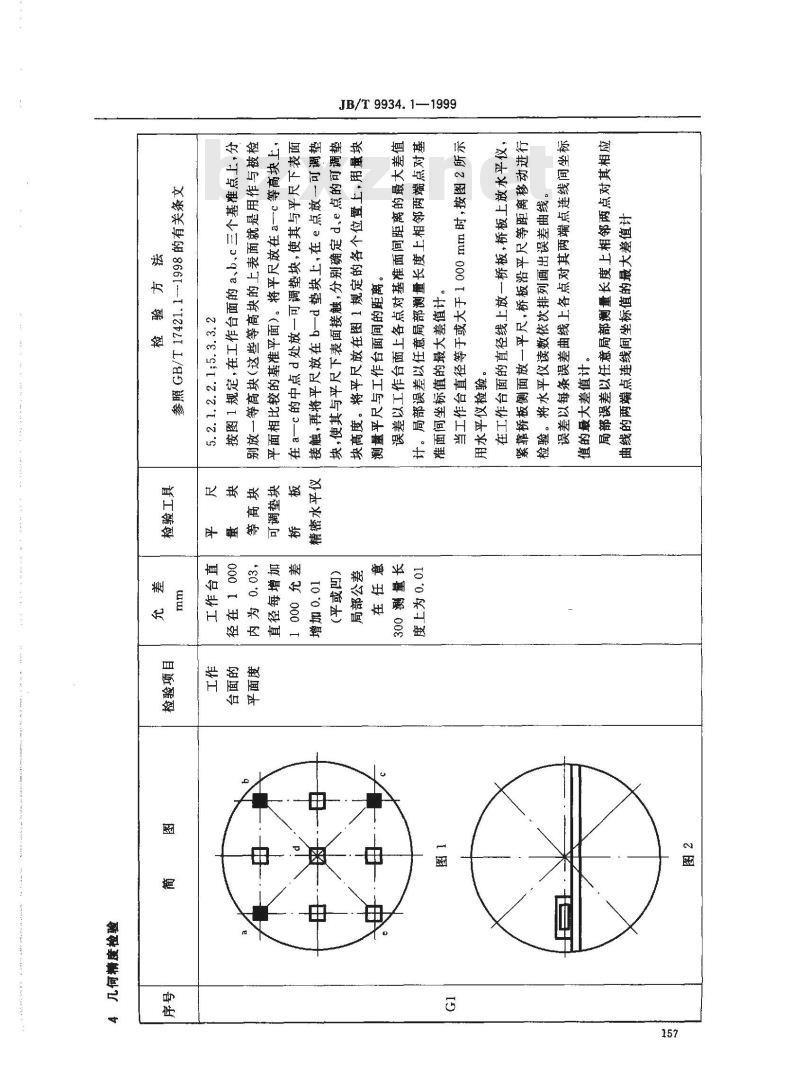 JB/T 9934.1-1999 数控立式车床 精度检验