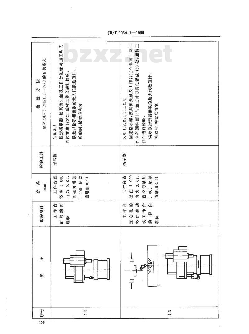 JB/T 9934.1-1999 数控立式车床 精度检验