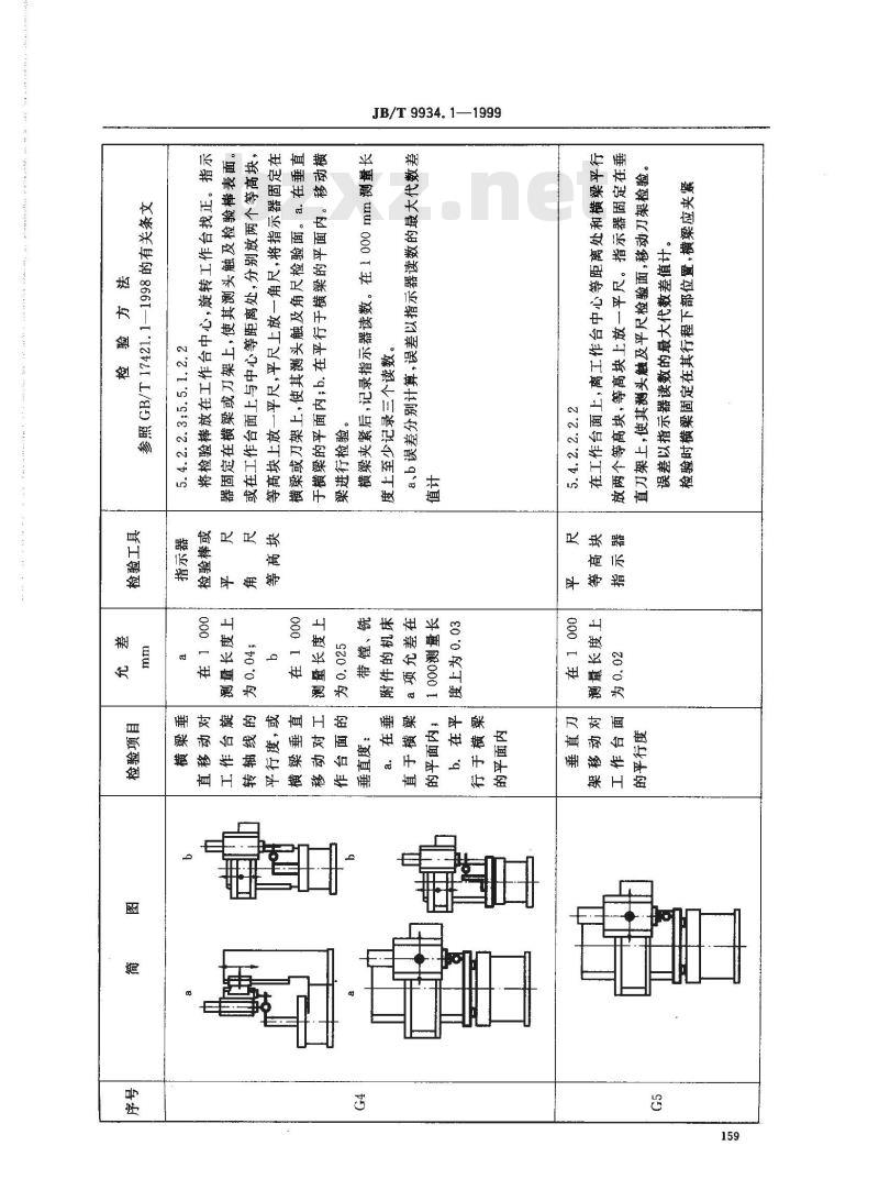 JB/T 9934.1-1999 数控立式车床 精度检验