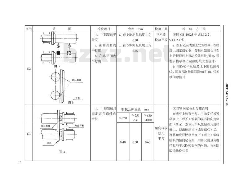 JB/T 2403.2-1996 辊锻机 精度