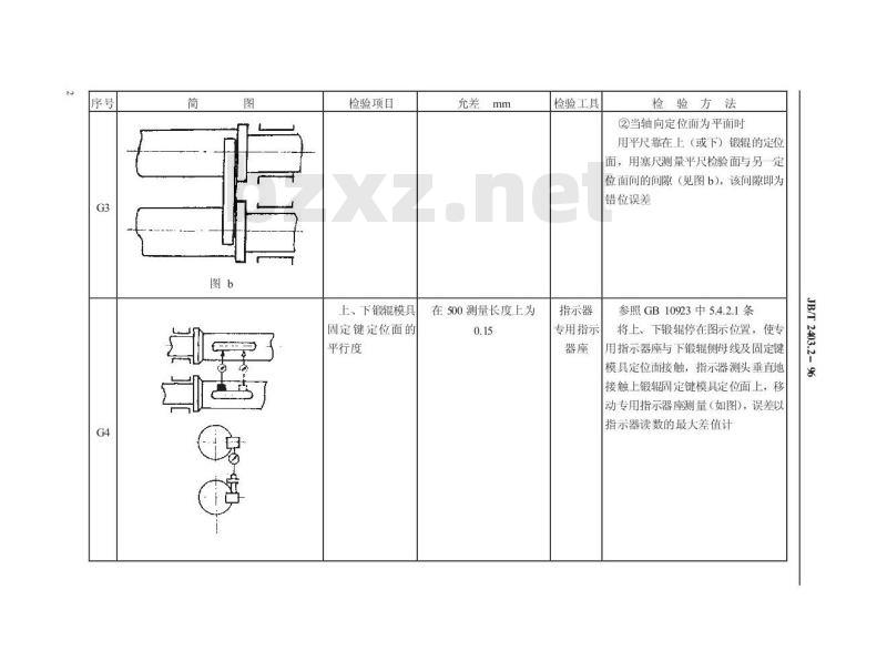 JB/T 2403.2-1996 辊锻机 精度