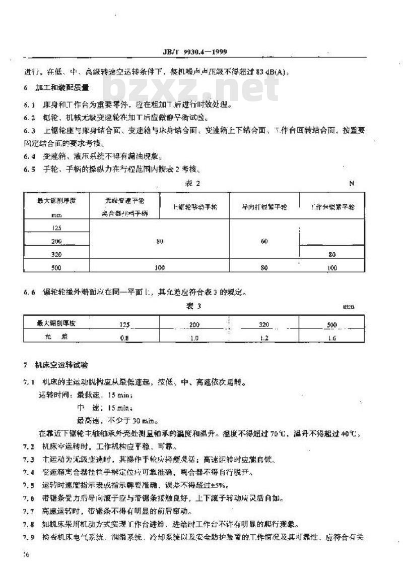 JB/T 9930.4-1999 立式带锯床 技术条件