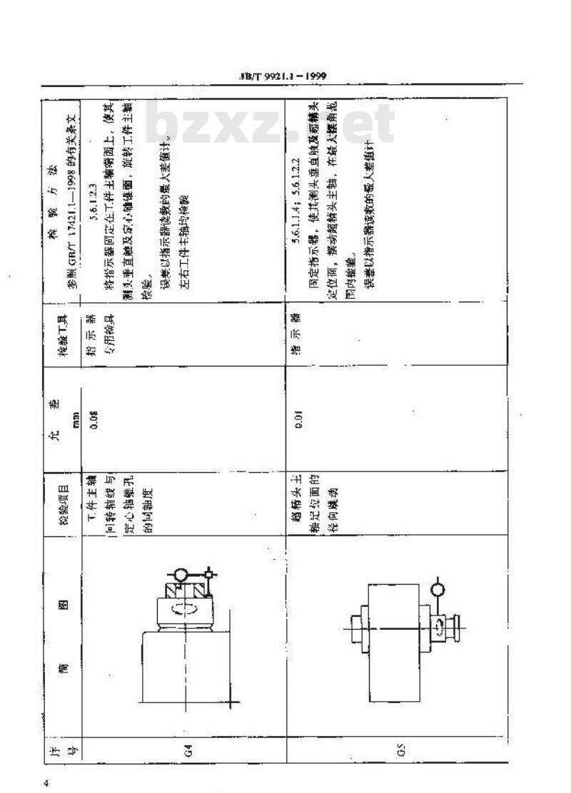 JB/T 9921.1-1999 轴承内圈沟超精机和轴承外圈沟超精机 精度检验