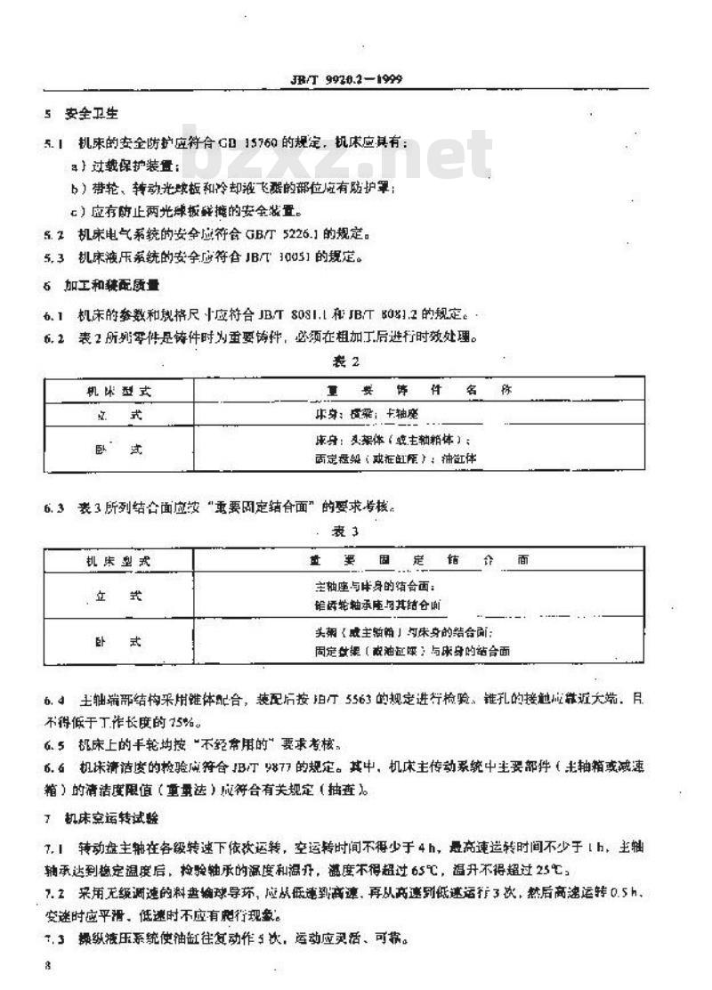 JB/T 9920.2-1999 钢球光球机 技术条件