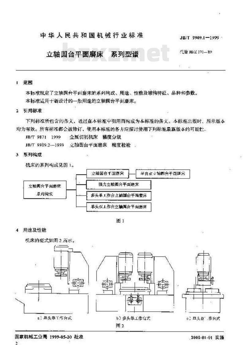 JB/T 9909.1-1999 立轴圆台平面磨床 系列型谱