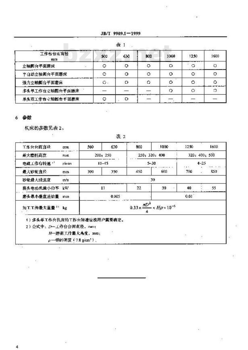 JB/T 9909.1-1999 立轴圆台平面磨床 系列型谱