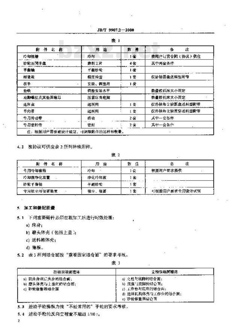 JB/T 9907.2-2000 双面磨床 技术条件