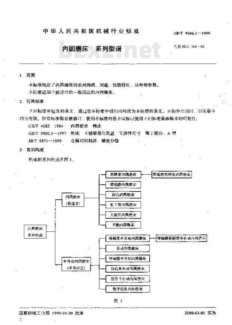 JB/T 9906.1-1999 内圆磨床 系列型谱