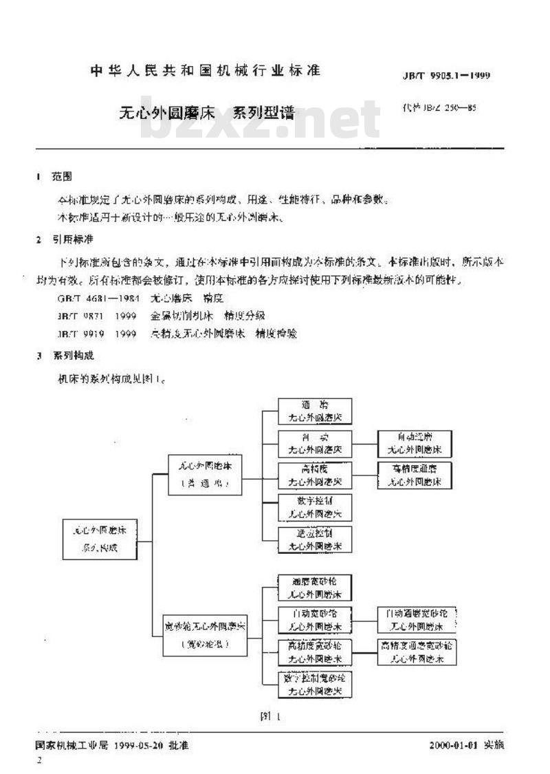 JB/T 9905.1-1999 无心外圆磨床 系列型谱