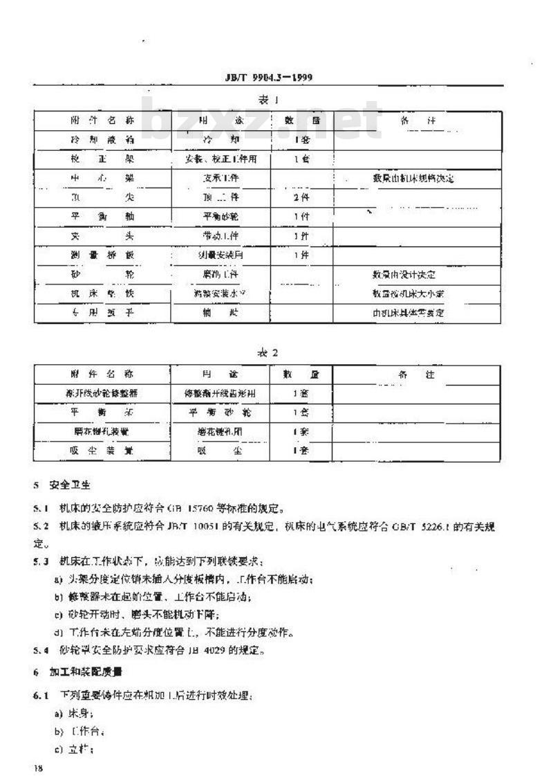 JB/T 9904.3-1999 花键轴磨床 技术条件