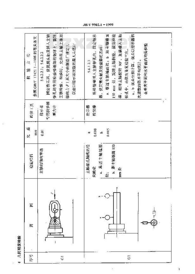JB/T 9902.1-1999 连杆瓦镗床 精度检验