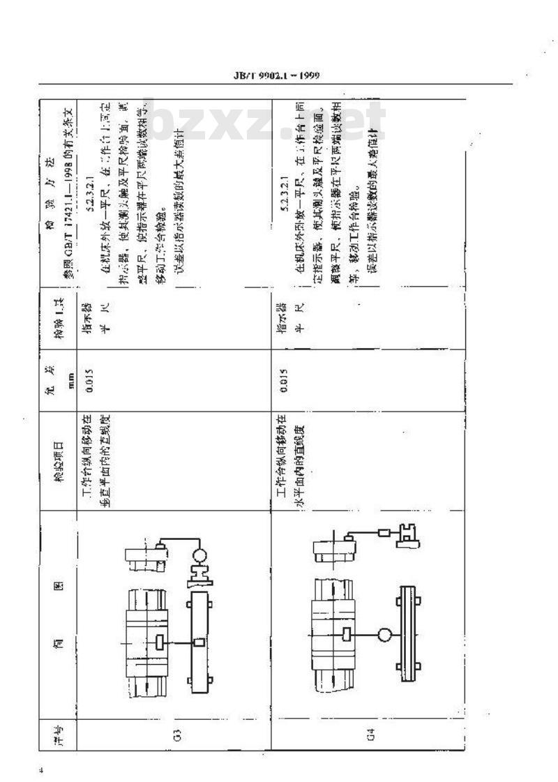 JB/T 9902.1-1999 连杆瓦镗床 精度检验