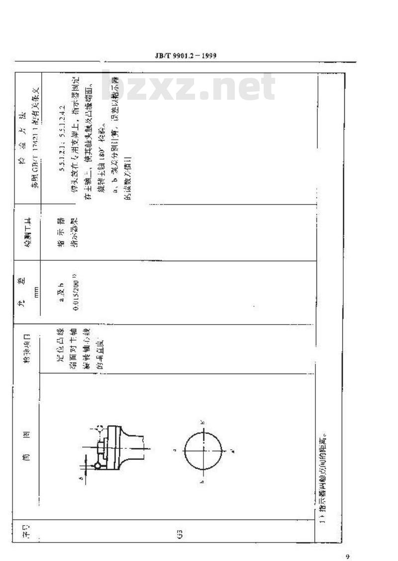 JB/T 9901.2-1999 立式精镗床 镗头 技术条件