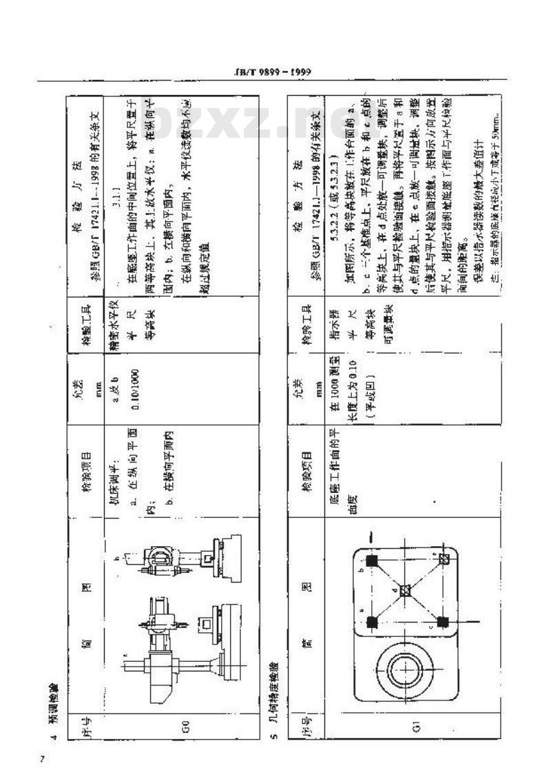 JB/T 9899-1999 移动万向摇臂钻床 精度检验