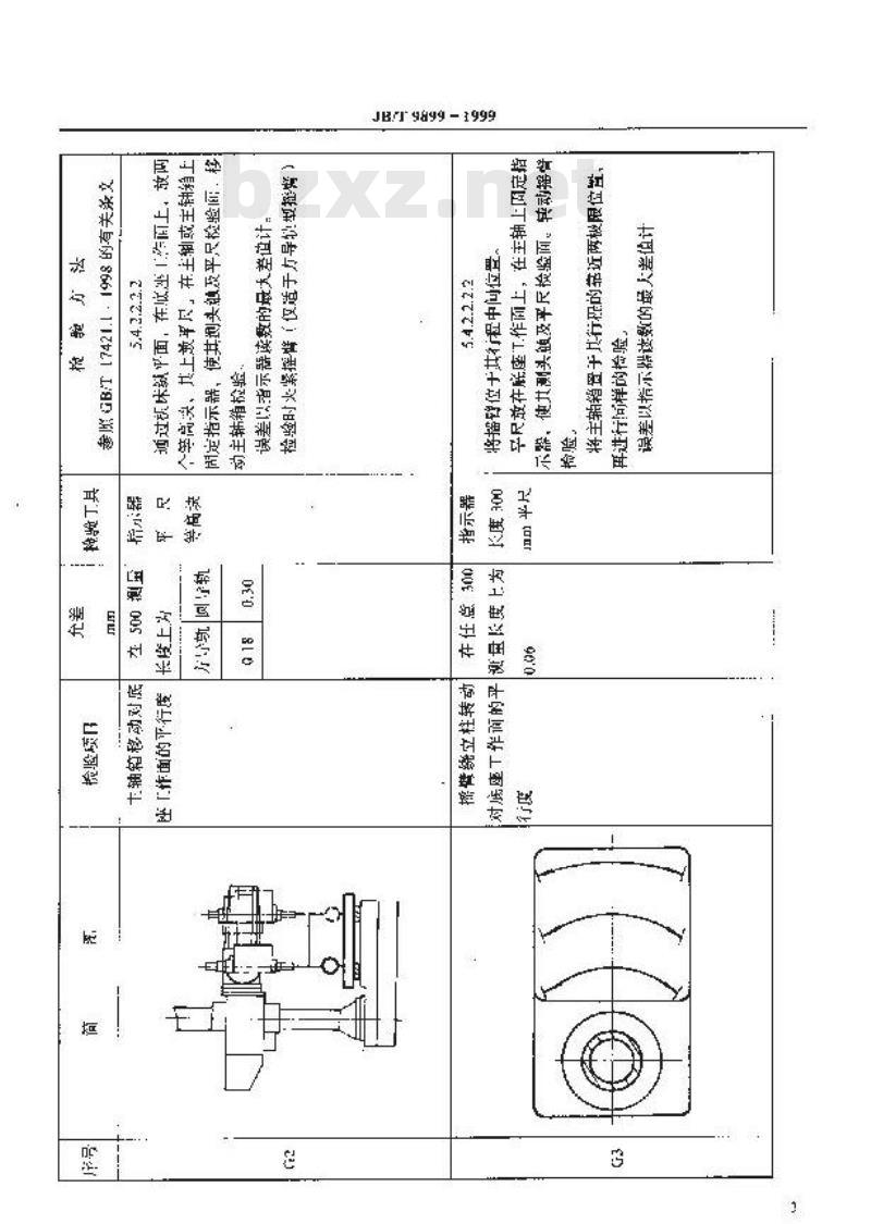 JB/T 9899-1999 移动万向摇臂钻床 精度检验
